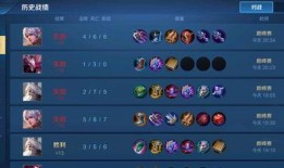 王者最新爆料巅峰赛视频